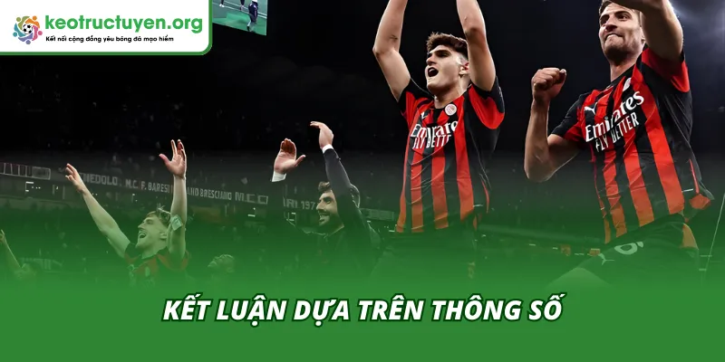 Số liệu thống kê làm rõ ưu thế vượt trội trên mọi khía cạnh